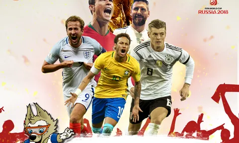 Xem trực tiếp World Cup 2018 ở đâu?