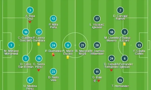 Tân binh 75 triệu lập công, Liverpool đánh bại Everton trong trận cầu máu lửa