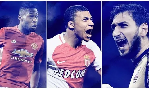 10 sao mai U19 sáng giá nhất thế giới