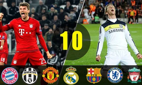 10 trận cầu kinh điển nhất lịch sử Champions League