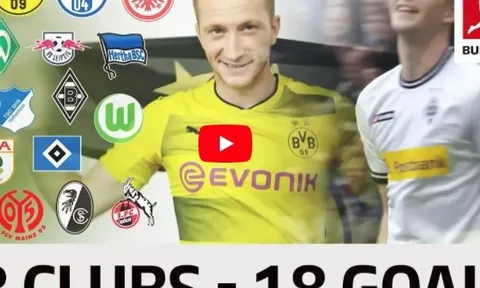 18 bàn thắng của Marco Reus vào lưới 18 CLB ở Bundesliga