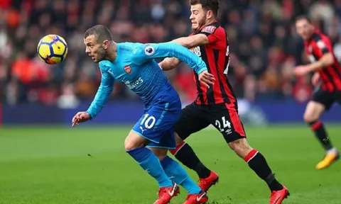 Những lý do tin chắc Coutinho sẽ cập bến Barca