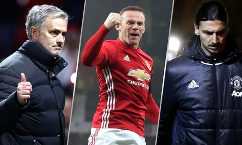 5 điểm nhấn đặc biệt trước trận đại chiến Man United - Liverpool