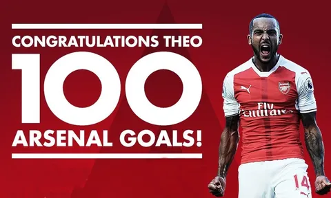 5 điểm nhấn Sutton 0-2 Arsenal: Walcott lập kỷ lục, FA Cup không đủ cứu Wenger
