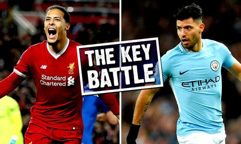 5 điểm nóng đại chiến Liverpool - Man City: Van Dijk & Thuốc thử liều cao
