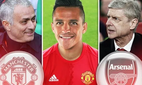 Alexis Sanchez sẽ chơi như thế nào nếu khoác áo MU