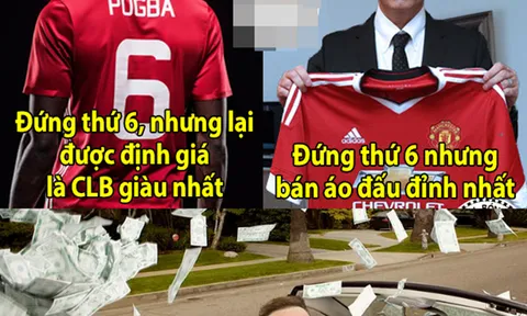Ảnh chế: Lục ca chi phối toàn thiên hạ; Messi rải tiền tiễn hàng xóm