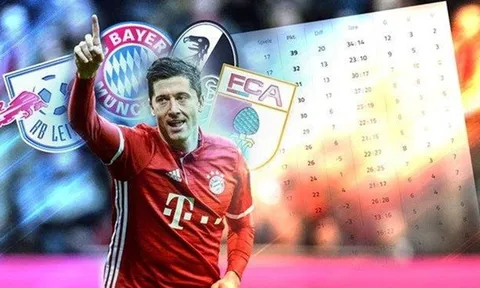 Bayern Munich sẽ thế nào nếu không có Robert Lewandowski?