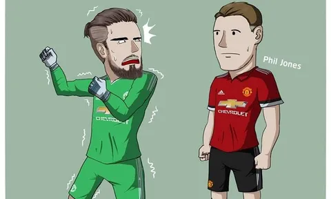 Biếm họa: De Gea hoảng loạn khi gặp Phil Jones