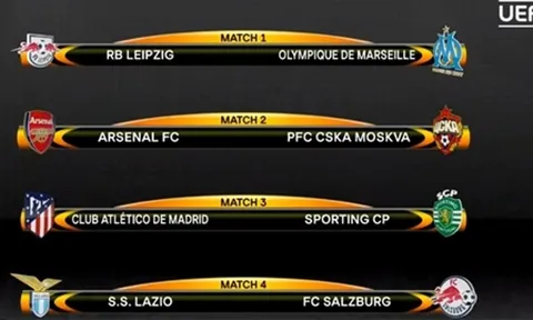 Bốc thăm tứ kết Europa League: Arsenal tránh được Atletico