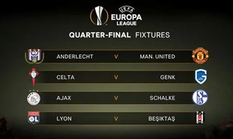 Bốc thăm tứ kết Europa League: Man United đụng Anderlecht