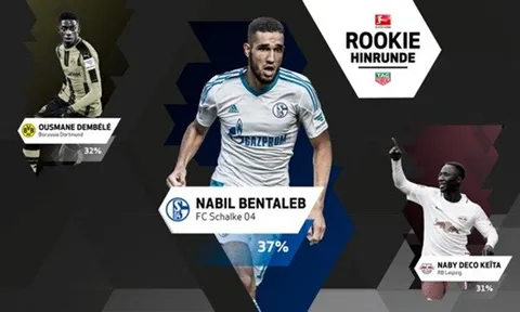 Bundesliga: Cái nôi của các cầu thủ trẻ