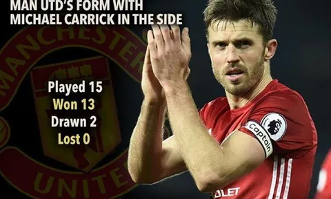 Sếp lớn MU đối xử bất công với Carrick