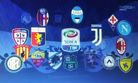 Chuyển nhượng mùa Đông: Đại gia Serie A cần gì?