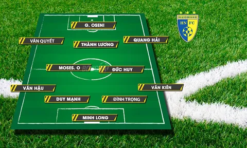 CLB Hà Nội và "siêu đội hình" U23 Việt Nam