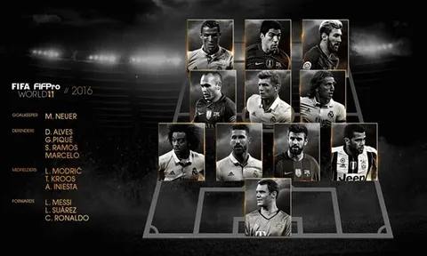 ĐH khủng bị loại khỏi FIFA FIFPro 2016: Tiếc Griezmann, Pogba