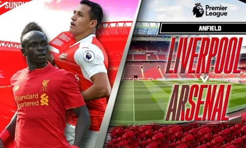Điểm nóng đại chiến Liverpool vs Arsenal: Mane và Sanchez tranh tài