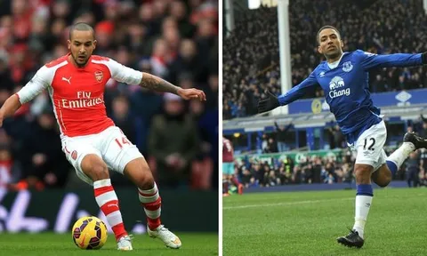 Đọ tài tốc độ Theo Walcott vs Aaron Lennon