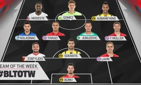 Đội hình tiêu biểu vòng 25 Bundesliga: Lewandowski nhường chỗ cho các siêu tiền đạo