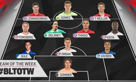 Đội hình tiêu biểu vòng 26 Bundesliga: Gọi tên những cú hattrick