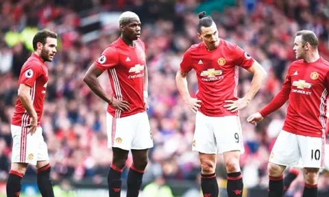 Góc HLV Nguyễn Văn Sỹ: Cạm bẫy Top 4; Tệ hại Man Utd