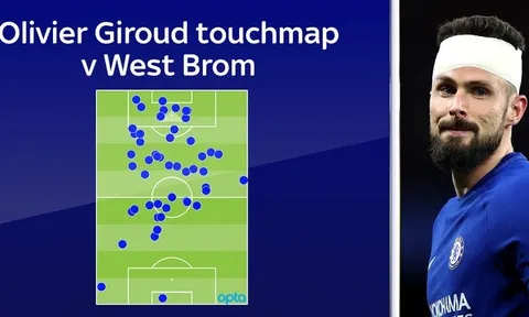 Góc kỹ thuật: Giroud đã giúp Chelsea thế nào?