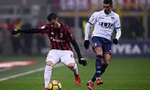 Highlights: AC Milan 1-0 Crotone (Vòng 20 Serie A)