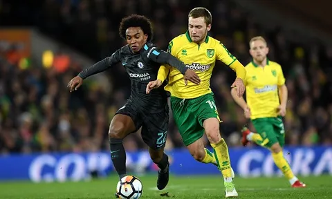 Highlights: Norwich 0-0 Chelsea (Vòng 3 FA Cup)