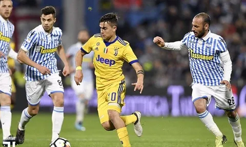 Highlights: SPAL 2013 0-0 Juventus (Vòng 29 Serie A)
