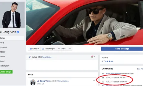“Ông trùm” Facebook của bóng đá Việt Nam là ai?