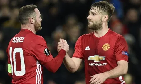 Luke Shaw chỉ còn 6 tháng để giữ chỗ tại Man Utd