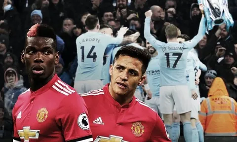 Man City sẽ vô địch Premier League ngay trận gặp MU?