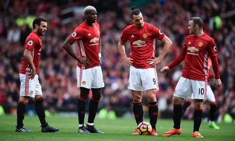 Man United: Con đường nào để đến Champions League?