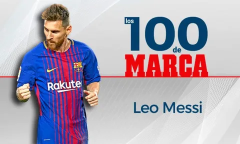 Messi giành giải xuất sắc nhất năm của Marca