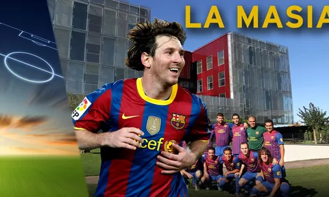 Messi - La Masia và những điều đặc biệt