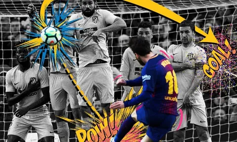 Messi, vì anh là thiên tài số 1