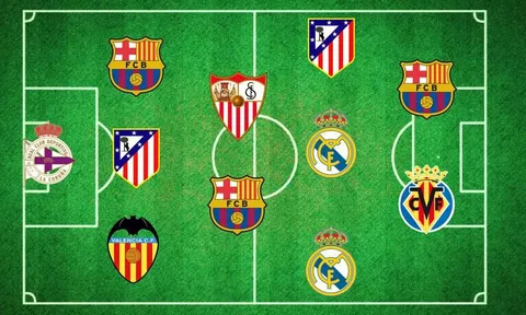 11 cuộc chuyển nhượng mùa đông tồi tệ nhất lịch sử La Liga