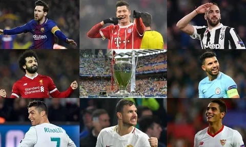 Nhà vô địch Champions League 2017/18, NHM chọn CLB nào?