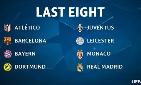 Nhìn Leicester và MU, Arsenal, Liverpool lo canh cánh
