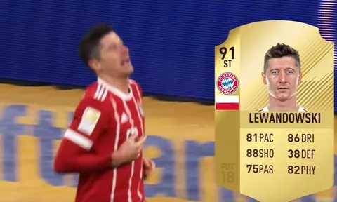 Những chuyên gia không chiến tại Bundesliga