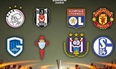 Những đối thủ của Man United ở tứ kết Europa League mạnh cỡ nào?