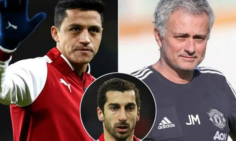 NÓNG: Mourinho ngấm ngầm xác nhận Sanchez sắp về Man Utd