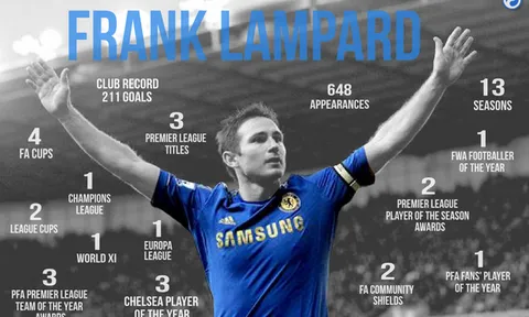 Pha lập công cuối của Frank Lampard cho Chelsea