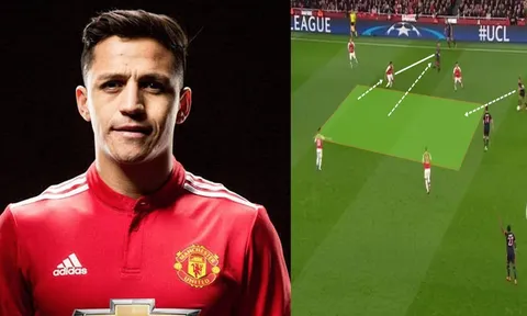 Phân tích cách chơi bóng của Alexis Sanchez