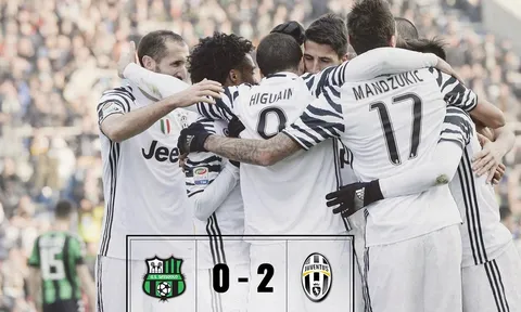 Sassuolo vs Juventus (Vòng 22 Serie A)