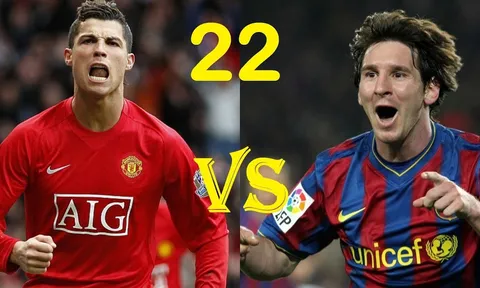 So sánh tài năng của Ronaldo và Messi ở tuổi 22