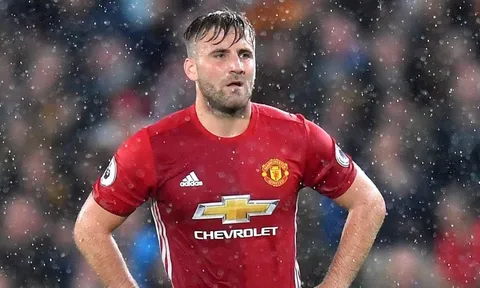 Sự nghiệp của Luke Shaw tại M.U đã chấm dứt