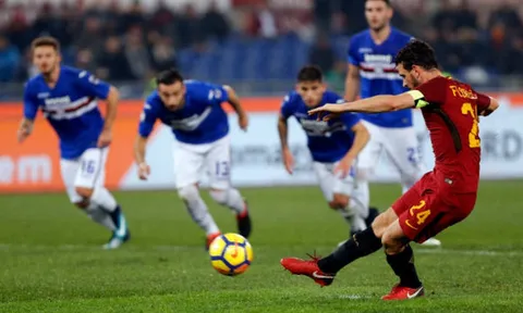 Sút hỏng 11m, Roma trả giá đắt trước Sampdoria