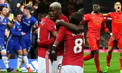 Sút nhiều nhất Premier League: MU vô đối, Chelsea hạng 7