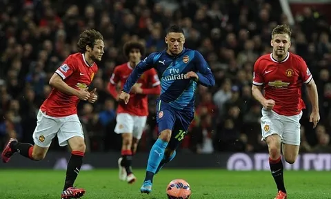 Tài năng của Alex Oxlade-Chamberlain, mục tiêu bất ngờ của M.U
